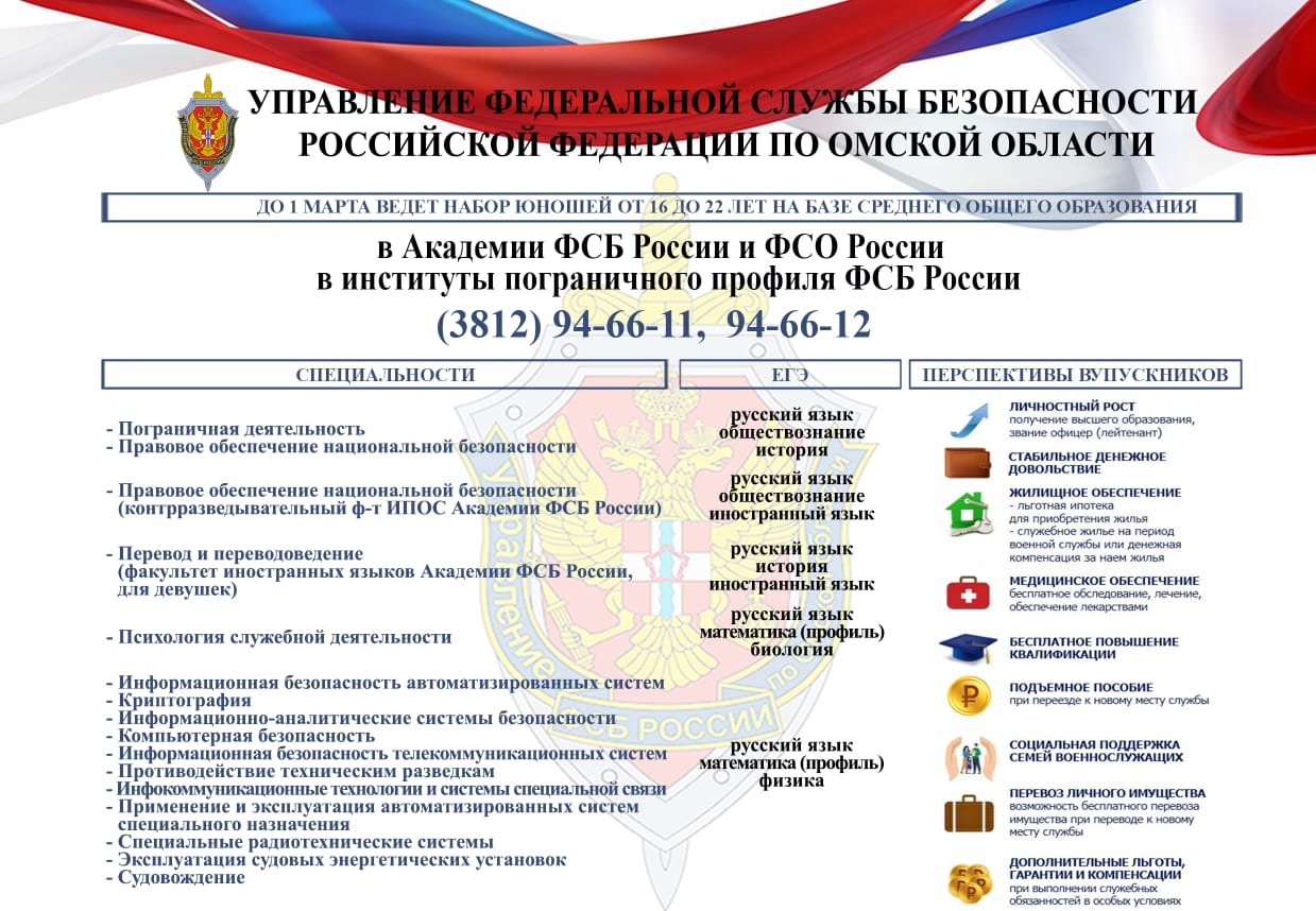 Поступление в ВУЗы в 2024 году.